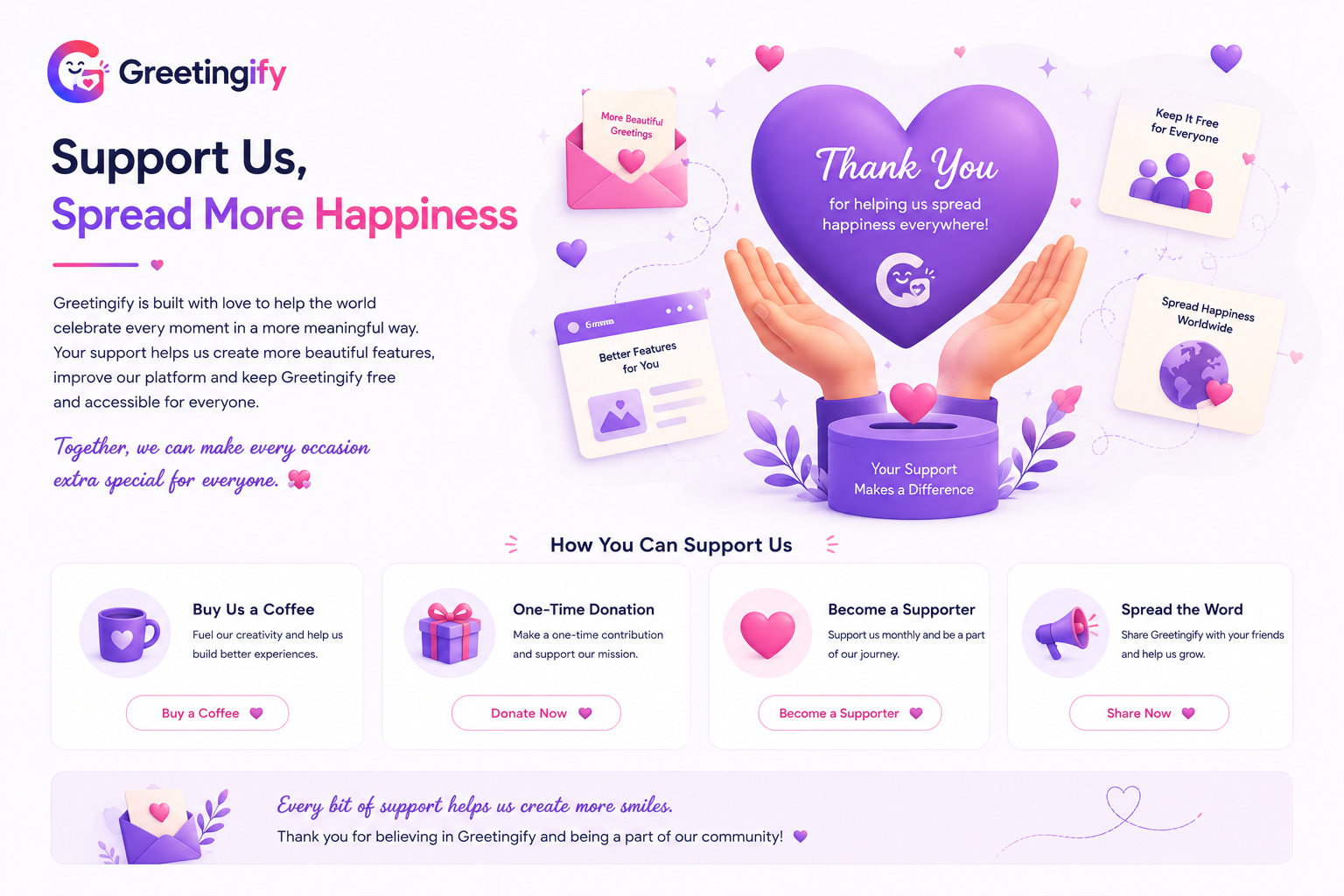 Support Greetingify